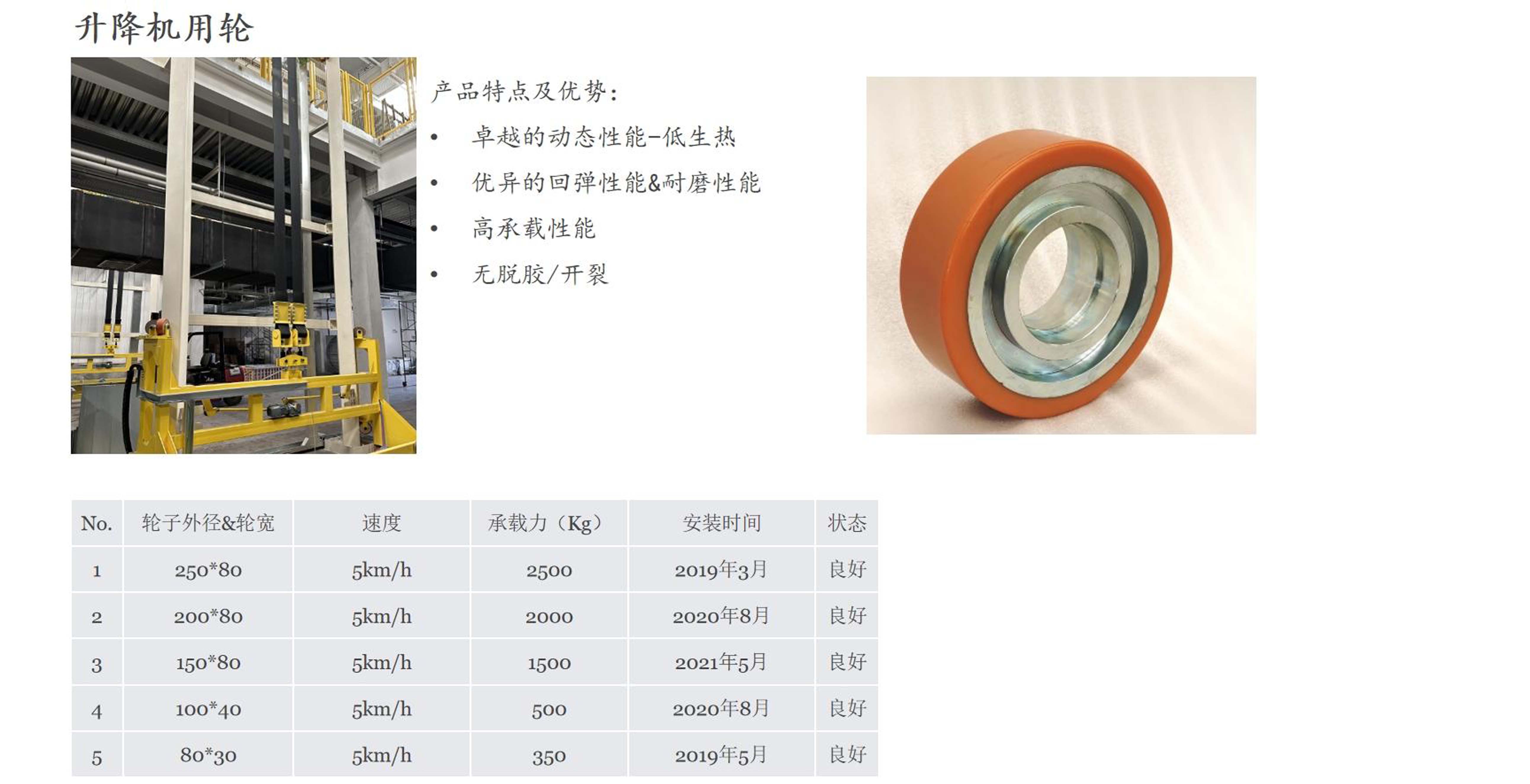 升降機用輪（1）.jpg